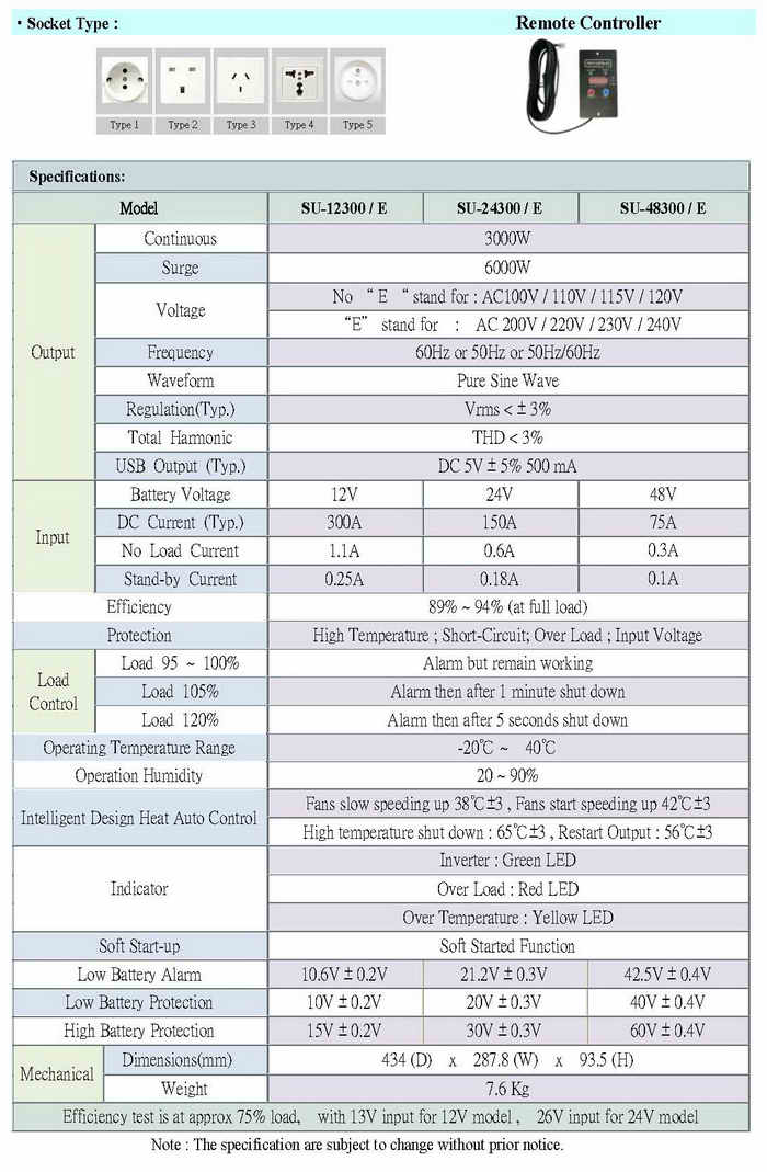 SU-3000W Pure Sine Wave Power Inverter